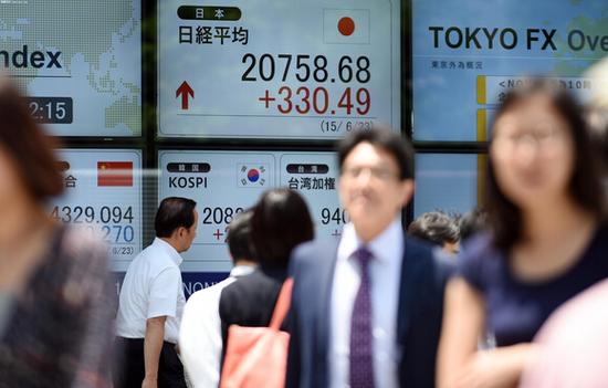 日本股市周一大涨 日经225指数收盘大涨1.11%