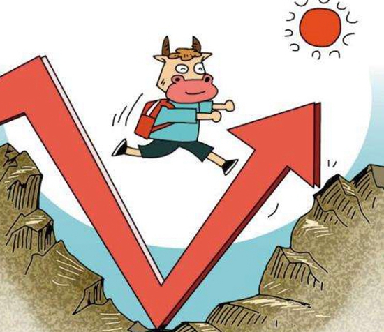 股市怎样区分反弹和反转