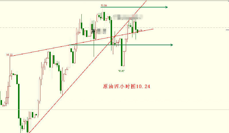 金价延续上周震荡下行走势 盘中一度触及1272