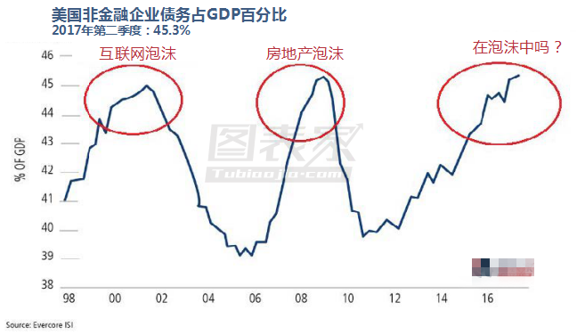 维持长期看涨金价 建议投资者买入黄金