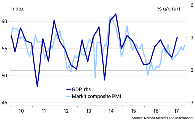 黄金投机性净多仓大幅下降 投资者对黄金依旧存在热情