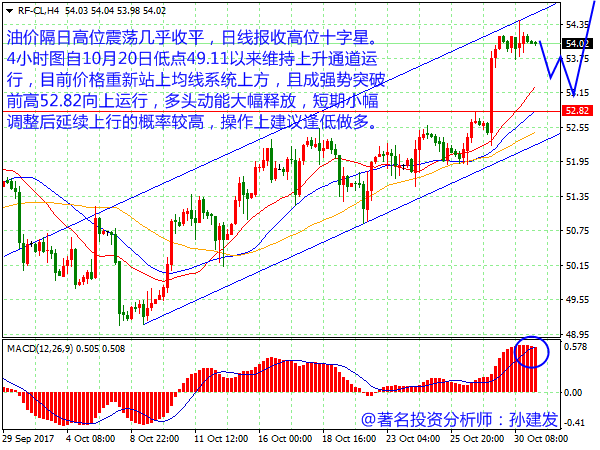 美元指数小幅回落并收低 非美货币兑美元整体承压