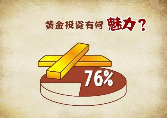 金投財(cái)經(jīng)晚間道:每日重磅消息匯總(10月31日)