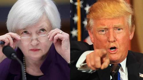 金价区间震荡 在1260-1280范围内来回波动