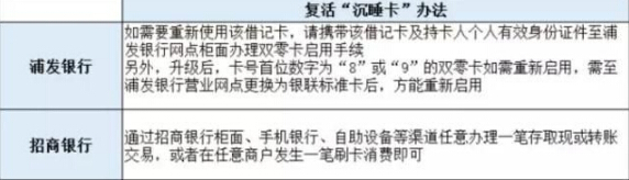 2017年11月新规:“沉睡”银行卡将被注销不通知卡主