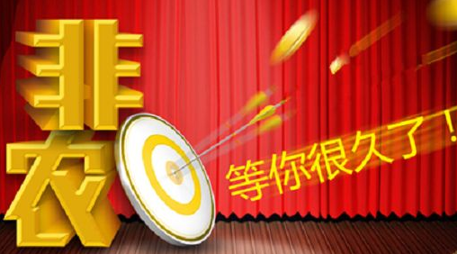 小非农加利率决定 黄金多头待救命稻草