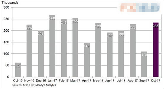 周四金融市场将迎来两大重磅事件 现货黄金短线短线震荡