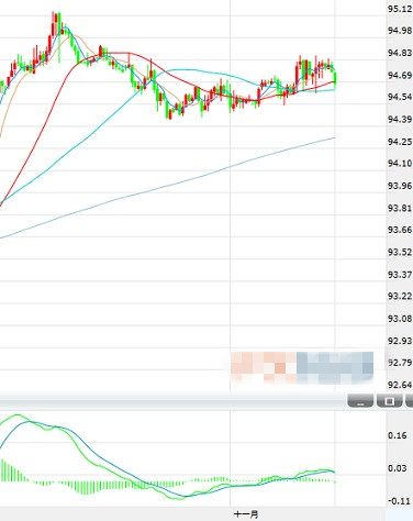 周四金融市场将迎来两大重磅事件 现货黄金短线短线震荡
