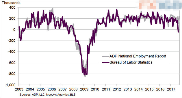 周四金融市场将迎来两大重磅事件 现货黄金短线短线震荡