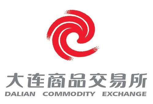 大连商品交易所怎么样?
