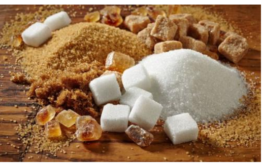 期货和期权工具正在成为制糖工业的“白骑士”