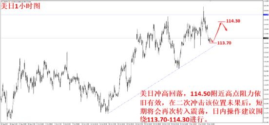反腐风暴推高市场避险情绪 黄金暴涨