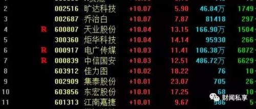 188金宝博- 金宝博官方网站- 金宝博APP国际复材的文章