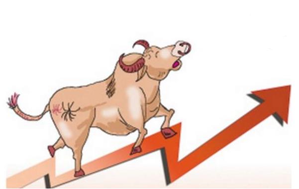 沙特问题引发避险 油价带动金价上涨