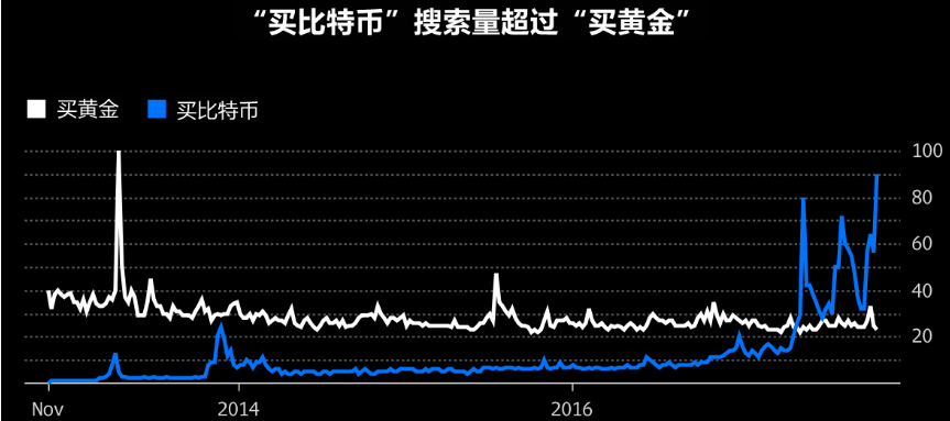 不起眼的敌人最可怕！黄金多头已经无法忽视它的存在 