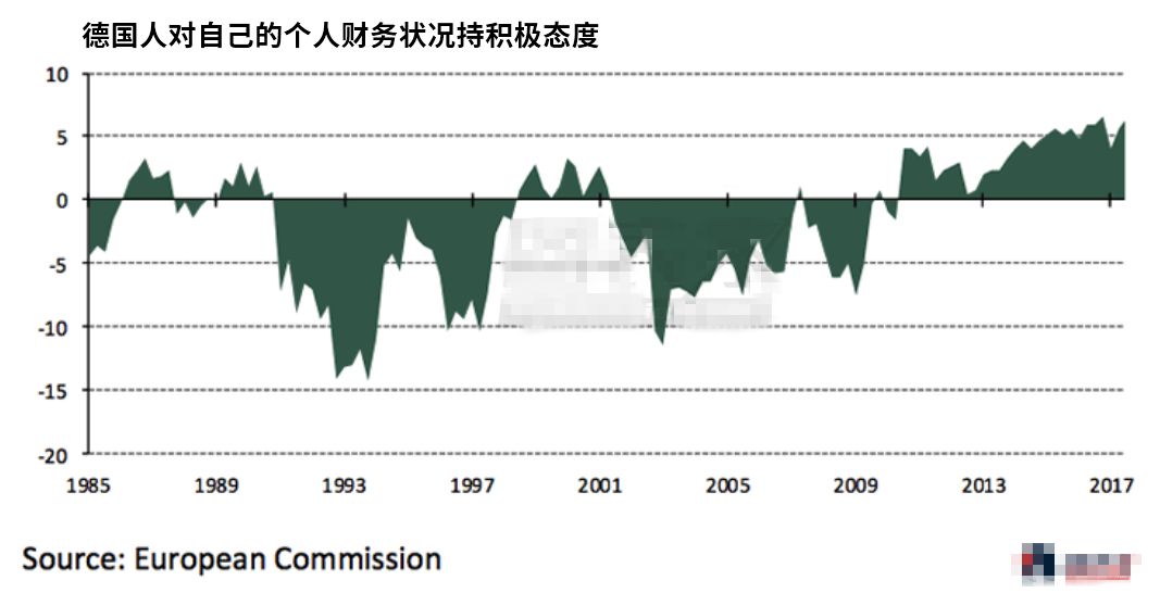 德国是2016年最大的黄金买家