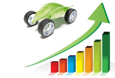 政策红包要给谁：1.5成首付购买新能源汽车 最利好的却不是消费者！