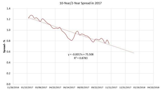黄金多头仍有机会 11月金价或重返1350水平