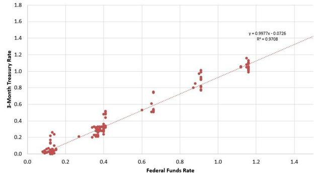 黄金多头仍有机会 11月金价或重返1350水平