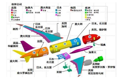 质疑中国人口_中国人口图片(2)
