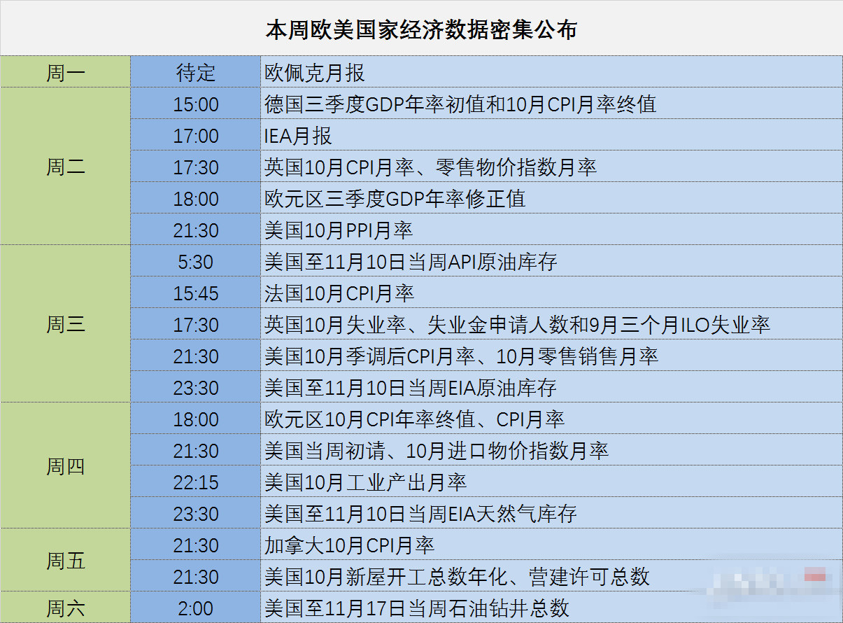 全球央行集体出动 金银多空双方或迎来恶战