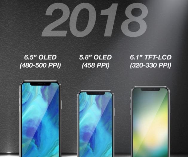 分析师：苹果明年会出更大屏幕和更低价位的iPhone
