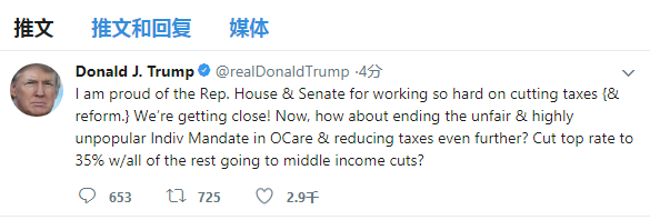 特朗普税改不确定性上升 支撑金价