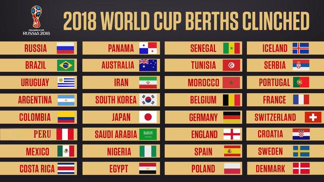 〖2018世界杯32强国旗图片2018世界杯32支球队国旗〗