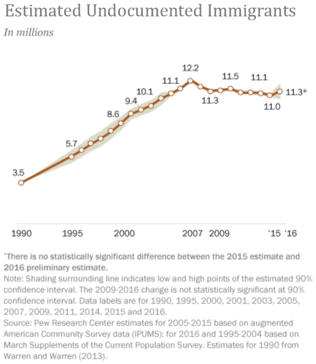 根据特朗普政府的“计划” 黄金或继续保持涨势
