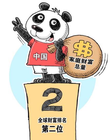 中国净资产人口统计_人口普查(2)