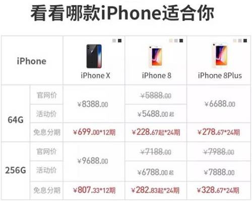 如何刷信用卡最划算 64d089da7eaef8ba1987c84b489104a7.jpg?_=1511140065186