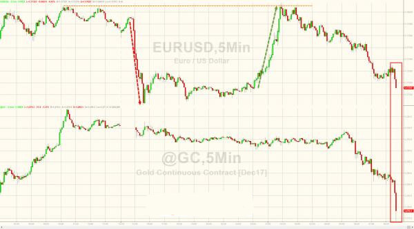 默克尔表示宁愿重新举行大选 金价随之下跌