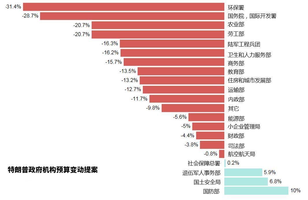 目前可能不是顺势做多黄金的好时机