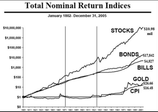 对白银投资者而言 现在正是黎明前最黑暗的时刻