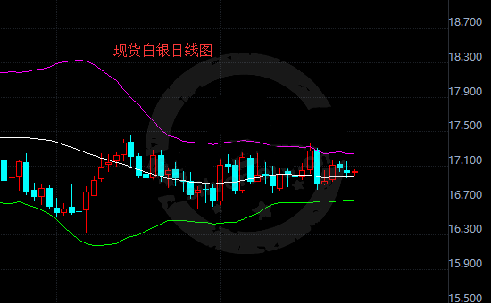 恐袭频发再度凸显白银避险功能