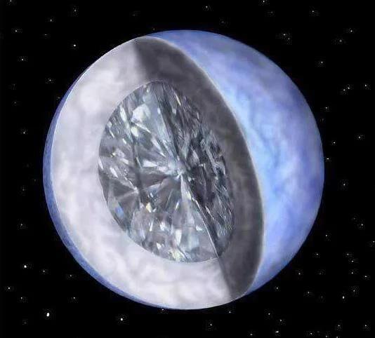 “钻石星球”上的“钻石”不是真的钻石？！
