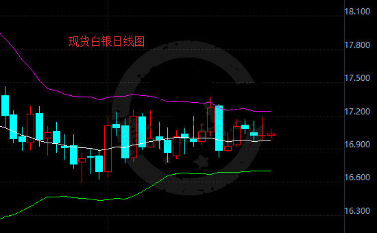 朝鲜或祭出“大杀器”提振白银