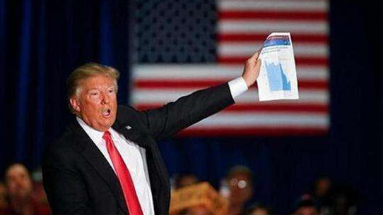 特朗普税改再下一城 黄金价格回归震荡格局