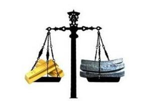 目前已具备加息条件 金价大震多空难分伯仲
