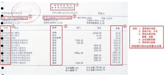 信用黑户怎么申请信用卡?黑户怎么申请四大行信用卡?