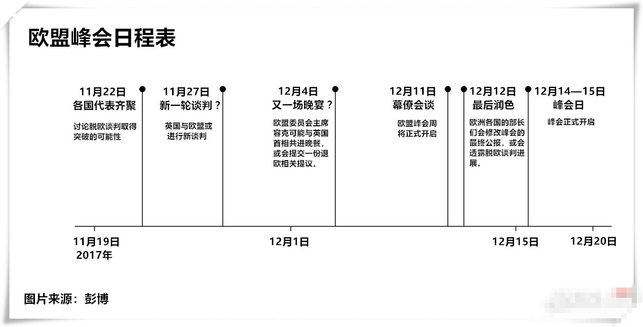 周一黄金跳空低开逼近1270