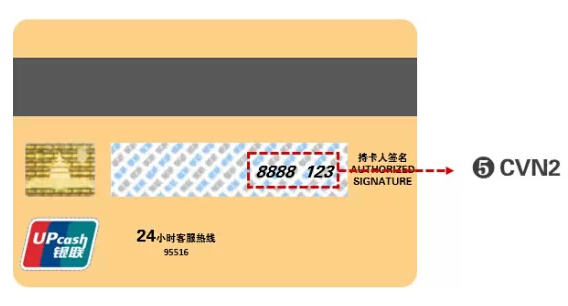 银行卡不得不说的秘密 你知道?