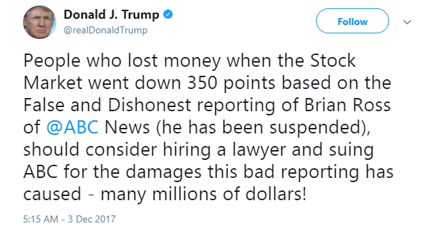 此前曝出特朗普通俄门爆炸性消息 黄金期货跳涨1%