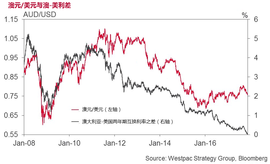 点击图片查看详情 哈尔的移动城堡_移动2018收入(3)