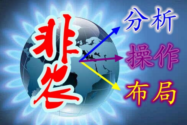 国际黄金价格下挫多头不在?