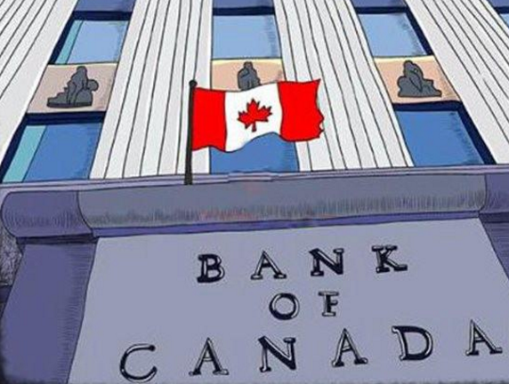 关注加拿大央行利率决议 黄金交易回调继续做空？