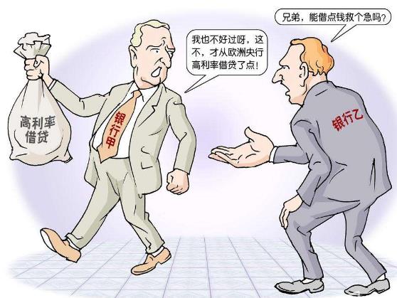 央行意识到利率太低了:接下来,是不是要加息了?