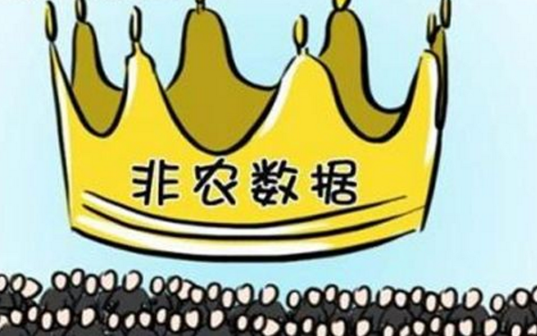 非农数据最新消息:金价为何大暴跌? 晚间非农该怎么布局?