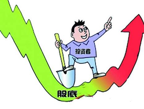 盘中底部如何把握战机-第3页-股票图片新闻-