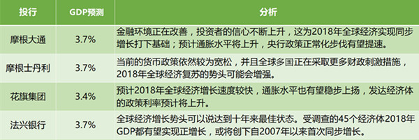 外汇市场“惊魂18小时”即将重磅来袭!